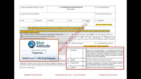 Part 145 can generally not generate a Form 1 with NEW, only inspected tested, repaired or overhauled. . Easa form 1 dual release example